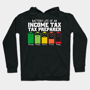 Battery Life Of An Income Tax Preparer Hoodie